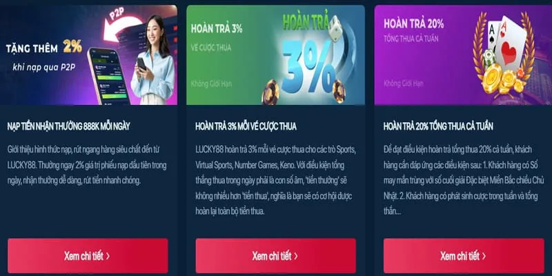 Khuyến mãi sự kiện đặc biệt f168bet casino